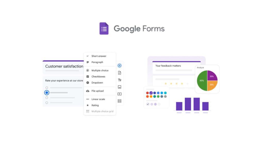 Google Sondaggi - come funziona