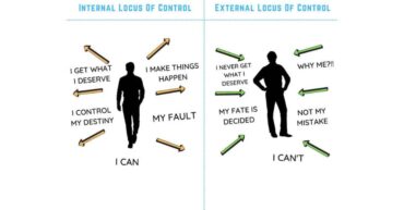Locus of Control (LOC) e mindset - chi guida davvero le tue scelte
