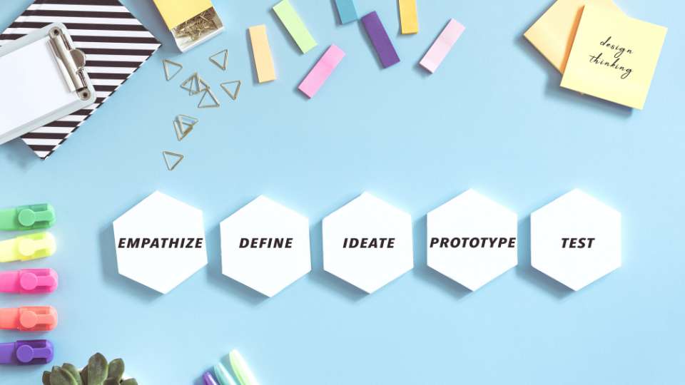 Design Thinking - un approccio creativo alla risoluzione dei problemi