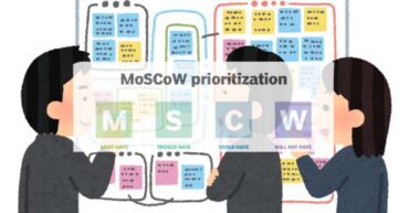 metodo MoSCoW - dare priorità ai vari compiti