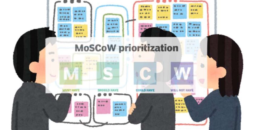 metodo MoSCoW - dare priorità ai vari compiti