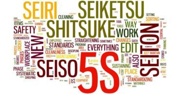 Metodo 5S - ottimizzare ambienti di lavoro e processi produttivi