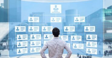 organizzazione a matrice