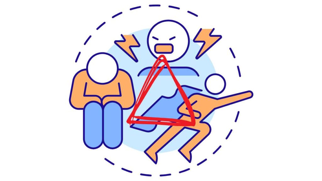 triangolo drammatico di Karpman