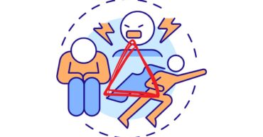 triangolo drammatico di Karpman