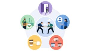 Immaginare potenziali scenari di marketing con l'analisi delle forze di Porter