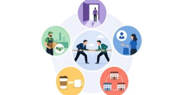 Immaginare potenziali scenari di marketing con l'analisi delle forze di Porter
